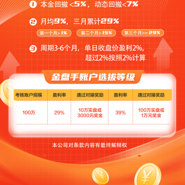 A1-金盘手100万免费账号-30天/次/用户