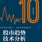 价格行为